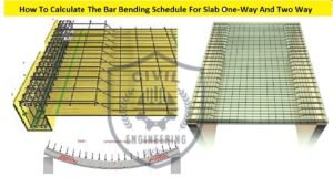 How To Calculate The Bar Bending Schedule For Slab One-Way And Two Way