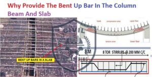 Why Provide The Bent Up Bar In The Column Beam And Slab