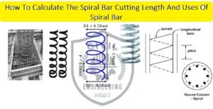 How To Calculate The Spiral Bar Cutting Length And Uses Of Spiral Bar