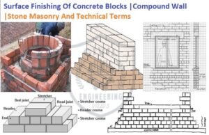Surface Finishing Of Concrete Blocks | Compound Wall | Stone Masonry And Technical Terms