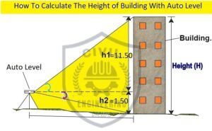 How To Calculate The Height of Building With Auto Level