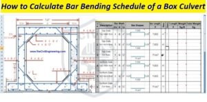 How to Calculate Bar Bending Schedule of a Box Culvert